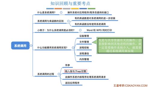操作系統中的中斷、異常與系統調用