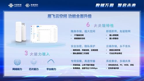 強強聯合破局企業數據存儲困境——中國聯通攜手騰訊云推出硬件新品與配套服務